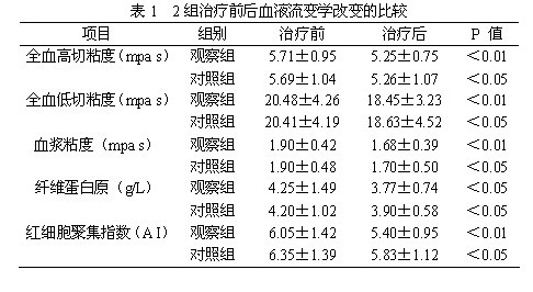 鸭脖官网登录