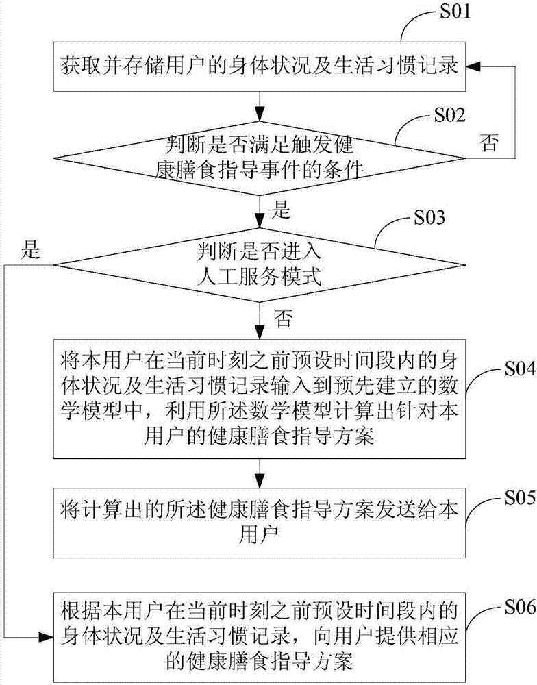 鸭脖官网