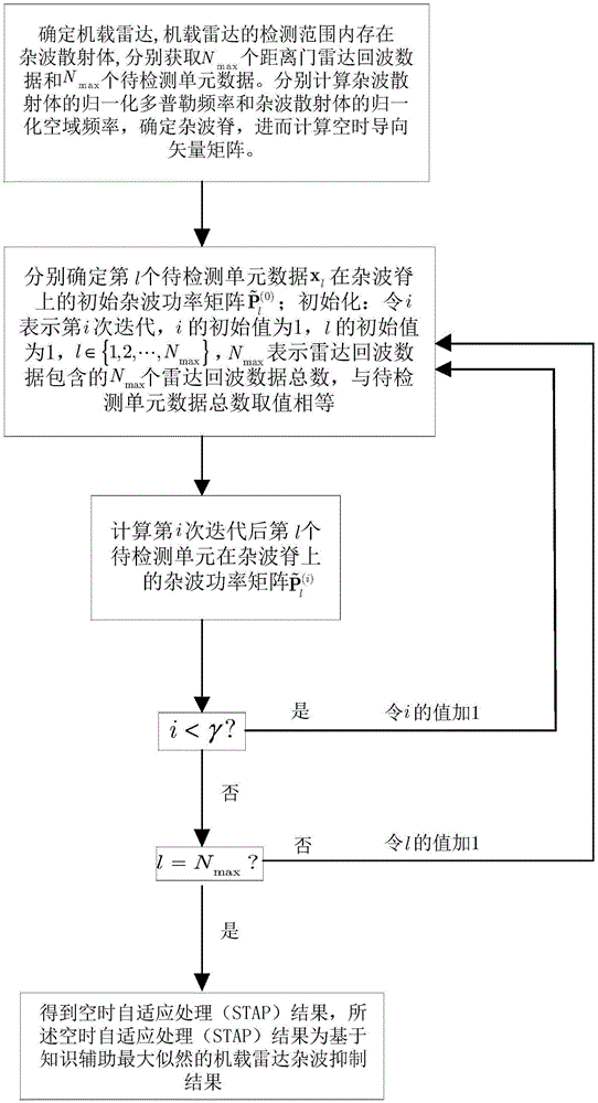 鸭脖官网